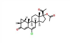 Aicéatáit Cyproterone CAS 427-51-0